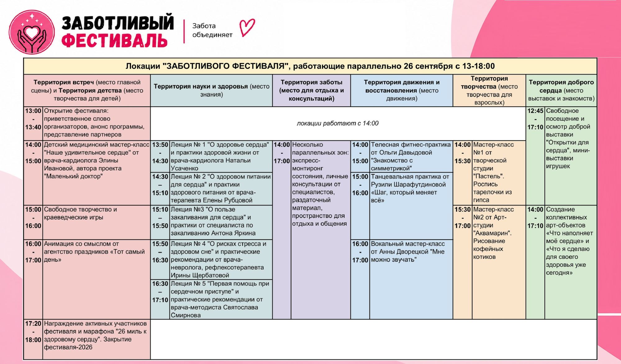 Уже в эту субботу говорим о самом главном — о здоровье вашего сердца